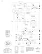 Husqvarna Yth180 Twin - Schematic