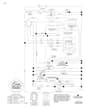 Husqvarna Yth1842 - Schematic
