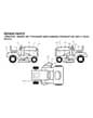Husqvarna Yth1842 Xp - Decals