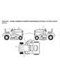 Husqvarna Yth20B42 T - Decals