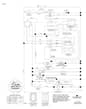 Husqvarna Yth21K46 - Schematic