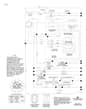 Husqvarna Yth2242 - Schematic