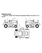 Husqvarna Yth2248B - Decals