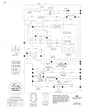 Husqvarna Yth2546 Td - Schematic