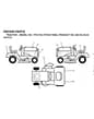 Husqvarna Ythk1746B - Decals