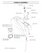 Husqvarna Z4217 Bia - Throttle Controls