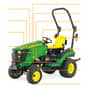 John Deere 1026R (MY18- )(PIN:1LV1026RAHJ200001- ) Compact Tractor - Quick Reference Guide