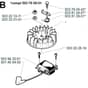 Husqvarna 225 B - 2001-Current - Ignition System