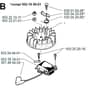 Husqvarna 225 BV - 1996-1997 - Ignition System