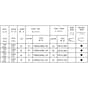 Echo CS-4310SX Guide Bar and Chain