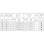 Echo CS-4920 Guide Bar and Chain