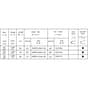 Echo CS-590 Guide Bar and Chain
