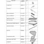 Countax Electric Empty Parts - From 01-01-1999 To 01-01-2014 - First Page