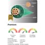 Genuine Grimsholm Green Signal Cable 25 Metres (Copper Core)