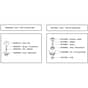 McCulloch TRIM MAC ST - 2010-03 - Cutting Equipment Parts Diagram