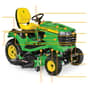 John Deere X734 Tractor - Quick Reference Guide