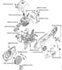 Genuine Stihl TS410 / S - Tightening torques