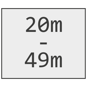 Line Length (20 Metres - 49 Metres)