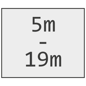 Line Length (5 Metres - 19 Metres)