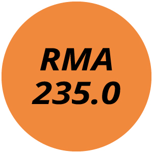 RMA235.0 Cordless Lawn Mower Parts