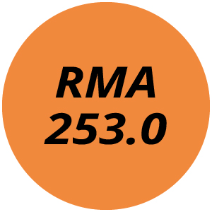 RMA253.0 Cordless Lawn Mower Parts
