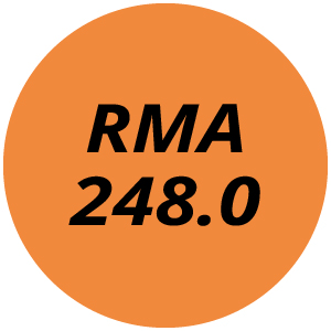 RMA248.0 Cordless Lawn Mower Parts