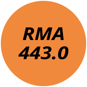 RMA443.0 Cordless Lawn Mower Parts