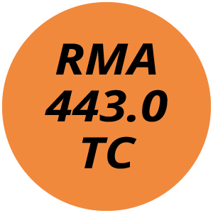 RMA443.0 TC Cordless Lawn Mower Parts