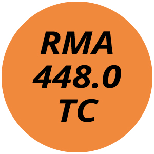 RMA448.0 TC Cordless Lawn Mower Parts
