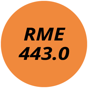 RME443.0 Electric Lawn Mower Parts