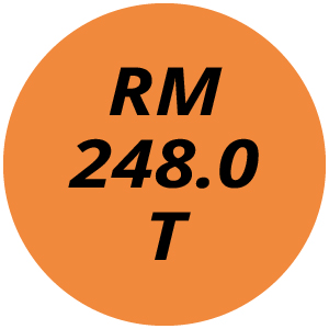 RM248.0 T Petrol Lawn Mower Parts
