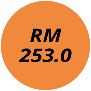RM253.0 T Petrol Lawn Mower Parts