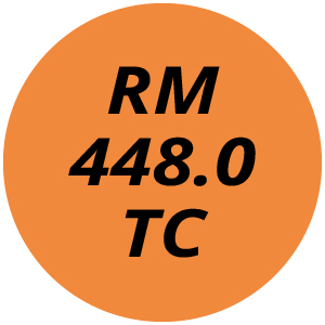 RM448.0 TC Petrol Lawn Mower Parts