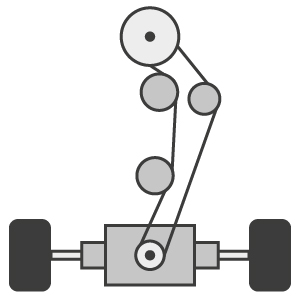Countax A25/50 - Transmission Belts (2007 +)