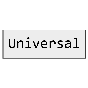 Universal Recoil Handles - 4/Stroke