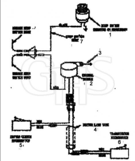 Hayter Condor Hydrostatic Drive - 510D (311000001 - 311999999) - Electrical Components