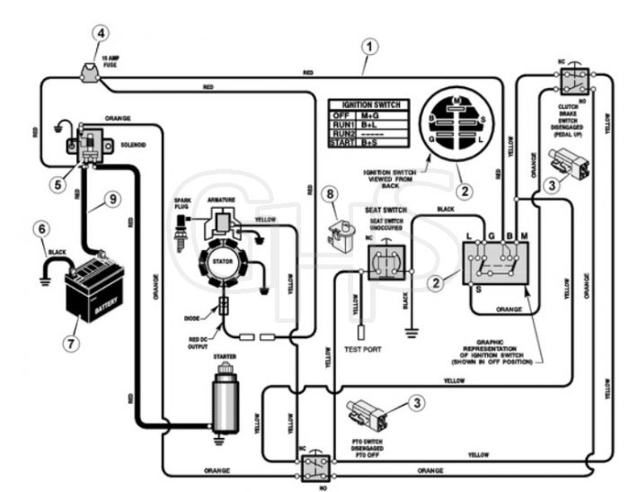 Hayter Heritage 10-30 - 133T (133T001001 - 133T099999) - Electrical System