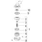 McCulloch CABRIO PLUS 407 B PREFIX 02 - 2007-01 - Cutting Equipment (1) Parts Diagram