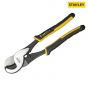 Stanley FatMax Cable Cutters 215mm (8.1/2in) - 0-89-874