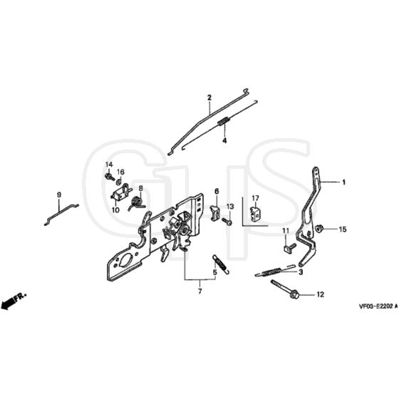 Honda HRD536CK1 - SXE - MZCA 8100001-8199999 Control Diagram
