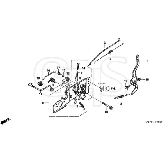 Honda HRX426C - SDE - MATF 1000001- Control Diagram