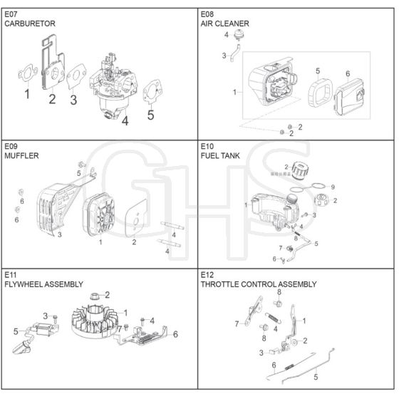 McCulloch M46-120 CLASSIC - 96779580100 - 2018-01 - Engine Rato Rvm120 (B) Parts Diagram