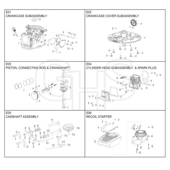 McCulloch M46-120 M CLASSIC - 2018-04 - Engine Rato Rvm120 (A) Parts Diagram