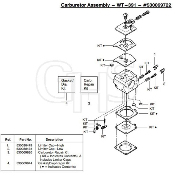 McCulloch MAC CAT 436 - 2008-05 - Carburettor Parts Diagram