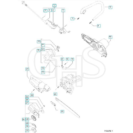 McCulloch PROMAC E 1900-14 TL - 2006-03 - Main Assy (1) Parts Diagram