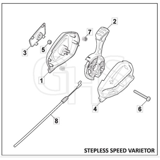 SP485 HW V - 2017-2018 - 294503038/M16 - Mountfield Rotary Mower Controls Diagram