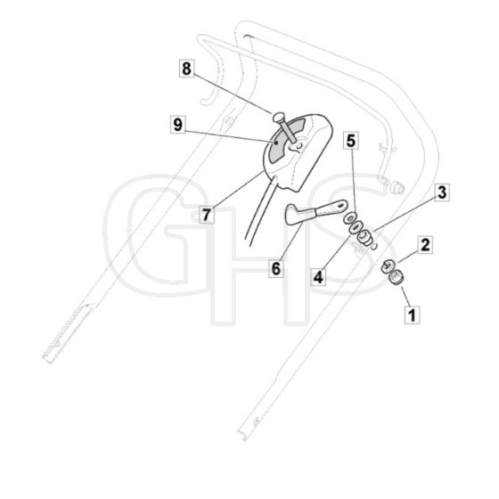 Economic Throttle Control