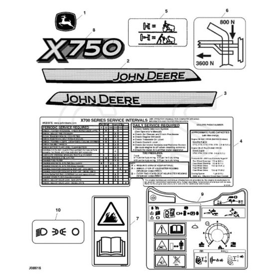 John Deere X750 - PC11848 - Label For - ST742684 | GHS
