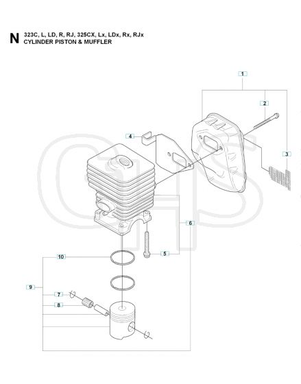 Husqvarna 325 Lx - Cylinder, Piston & Muffler