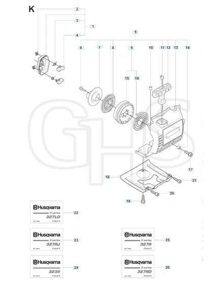 Husqvarna 327 Lx - Starter
